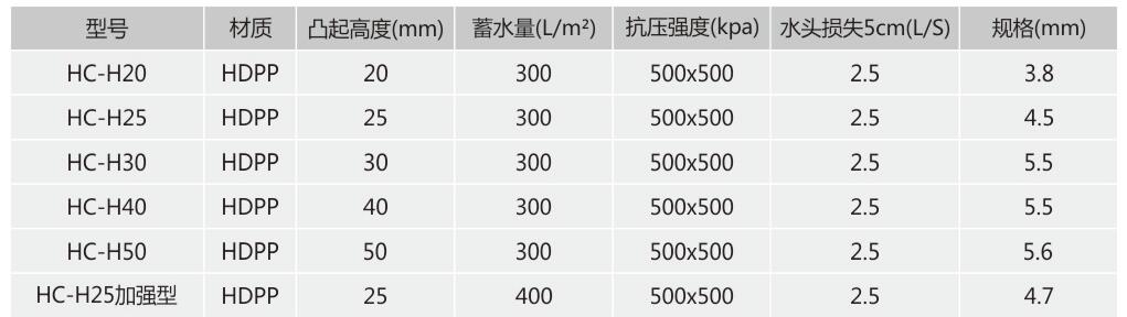 qq截圖20200508154843
